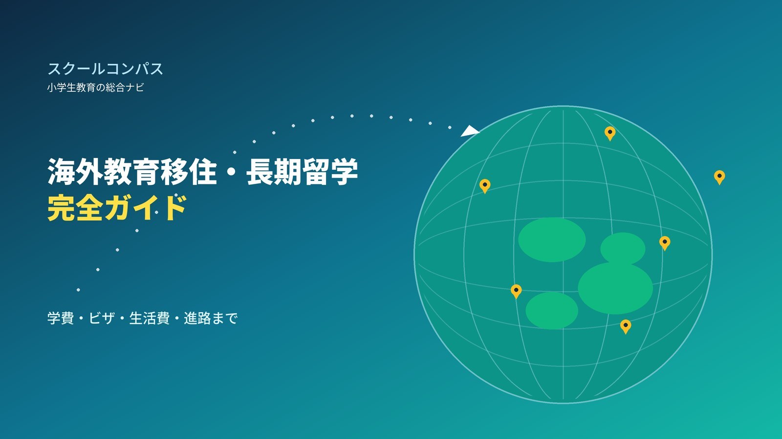 世界地図と飛行機で表した海外教育移住・長期留学のイメージ（7カ国）