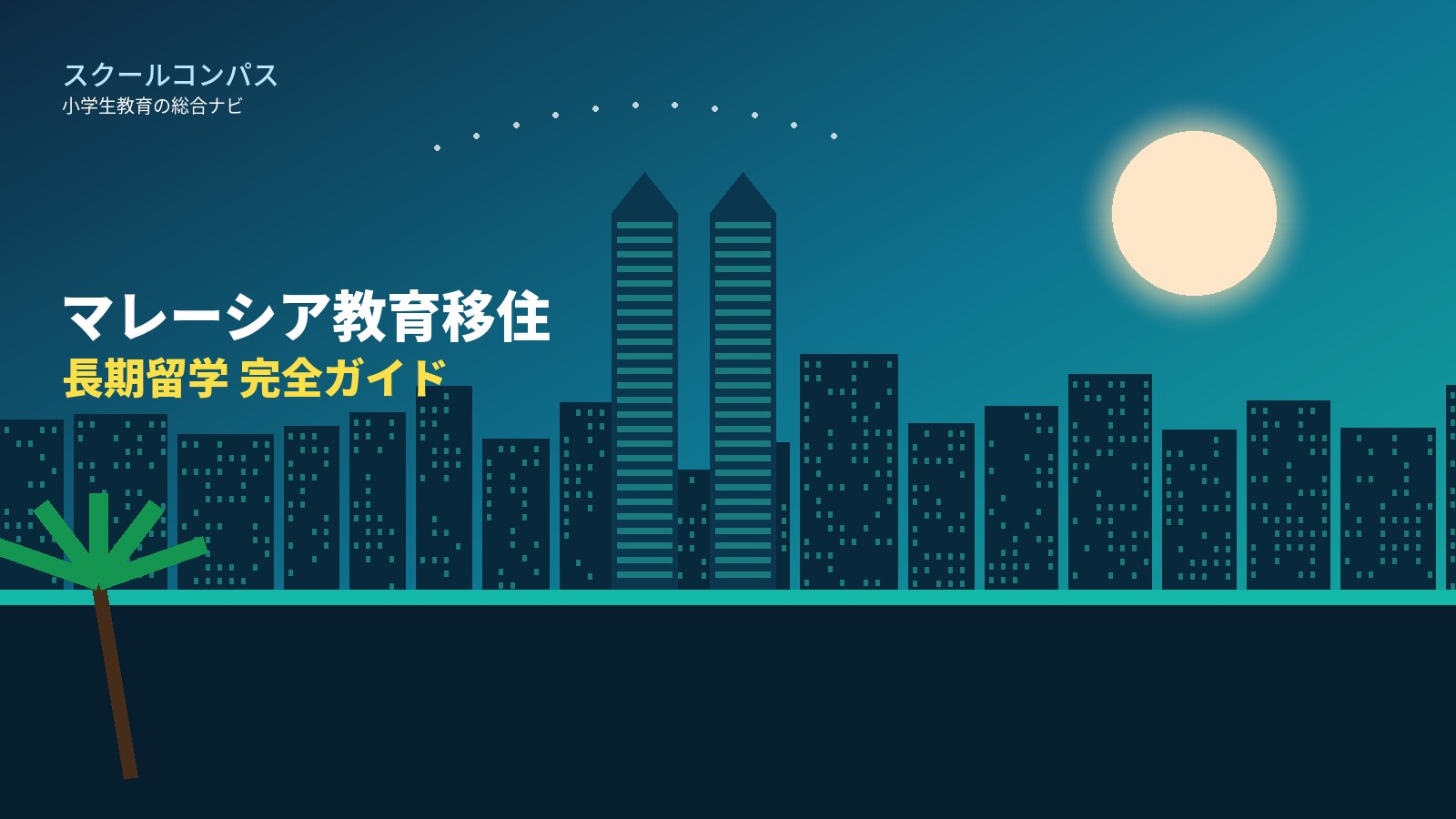 マレーシア教育移住のイメージ（クアラルンプールの街と学校）