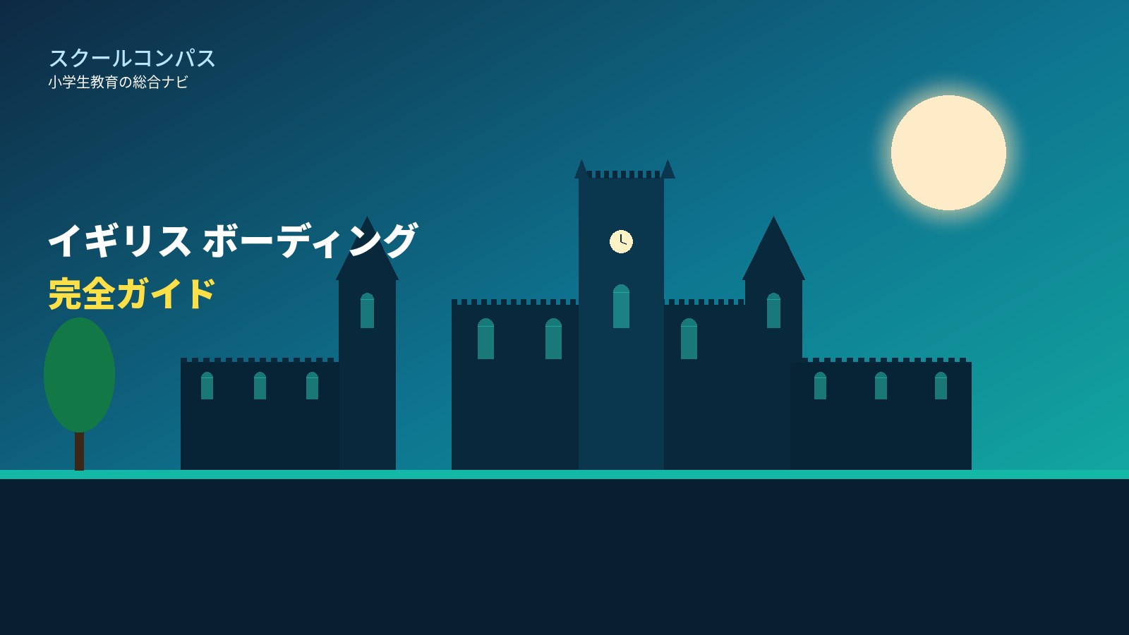 イギリスのボーディングスクールのイメージ（校舎と寮）