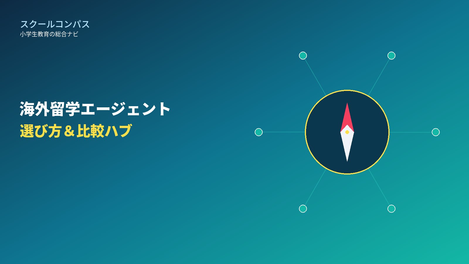 海外留学エージェントの選び方・比較のイメージ