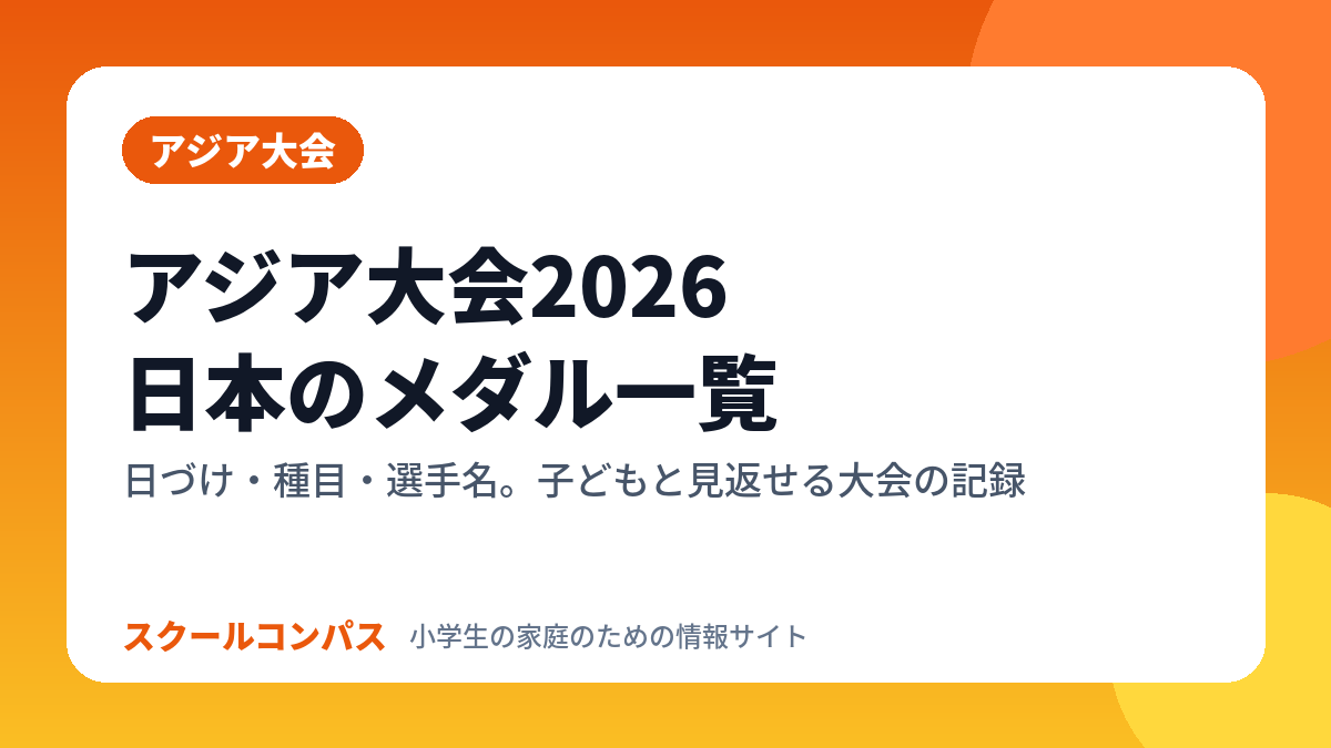 アジア大会2026 日本のメダルの一覧