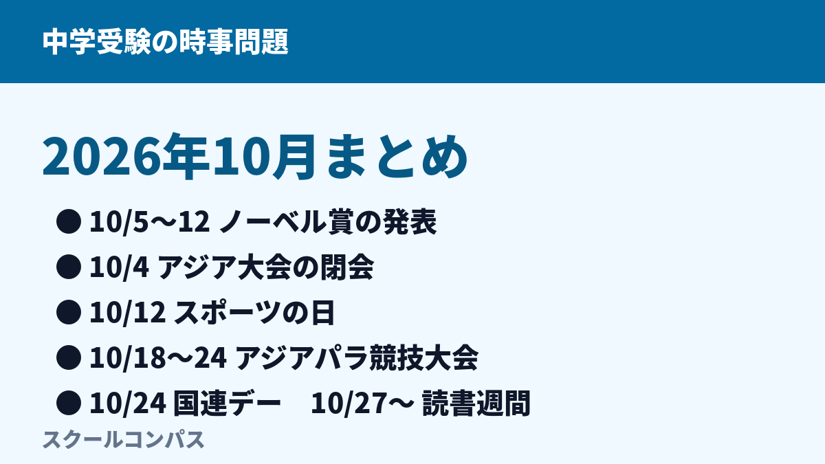2026年10月の時事問題まとめ