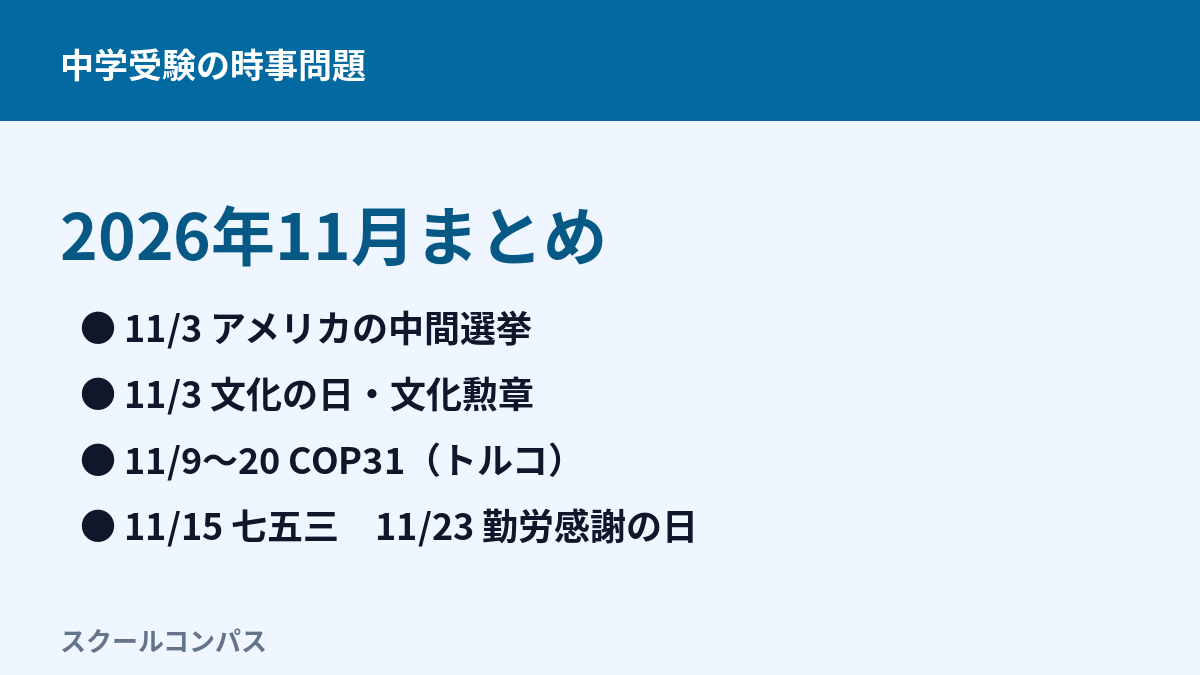 2026年11月の時事問題まとめ