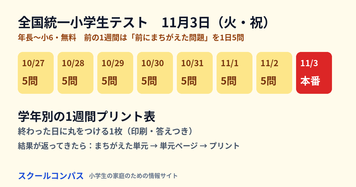 全国統一小学生テスト2026の案内
