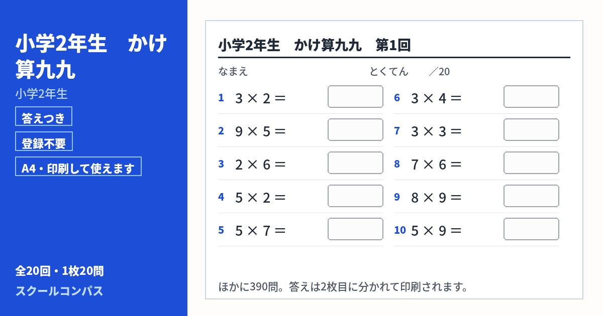 小学2年生 小学2年生 かけ算九九のプリント 第1回（答えつき・A4・無料）