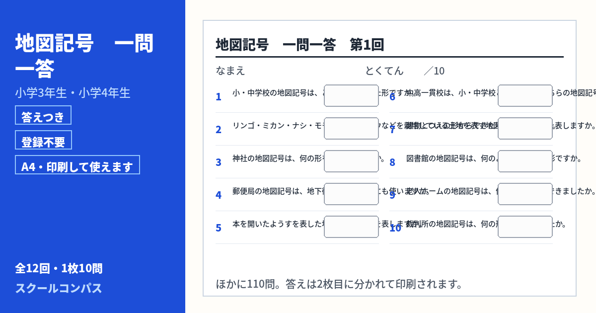 小学3年生・小学4年生 地図記号のプリント 第1回（答えつき・A4・無料）