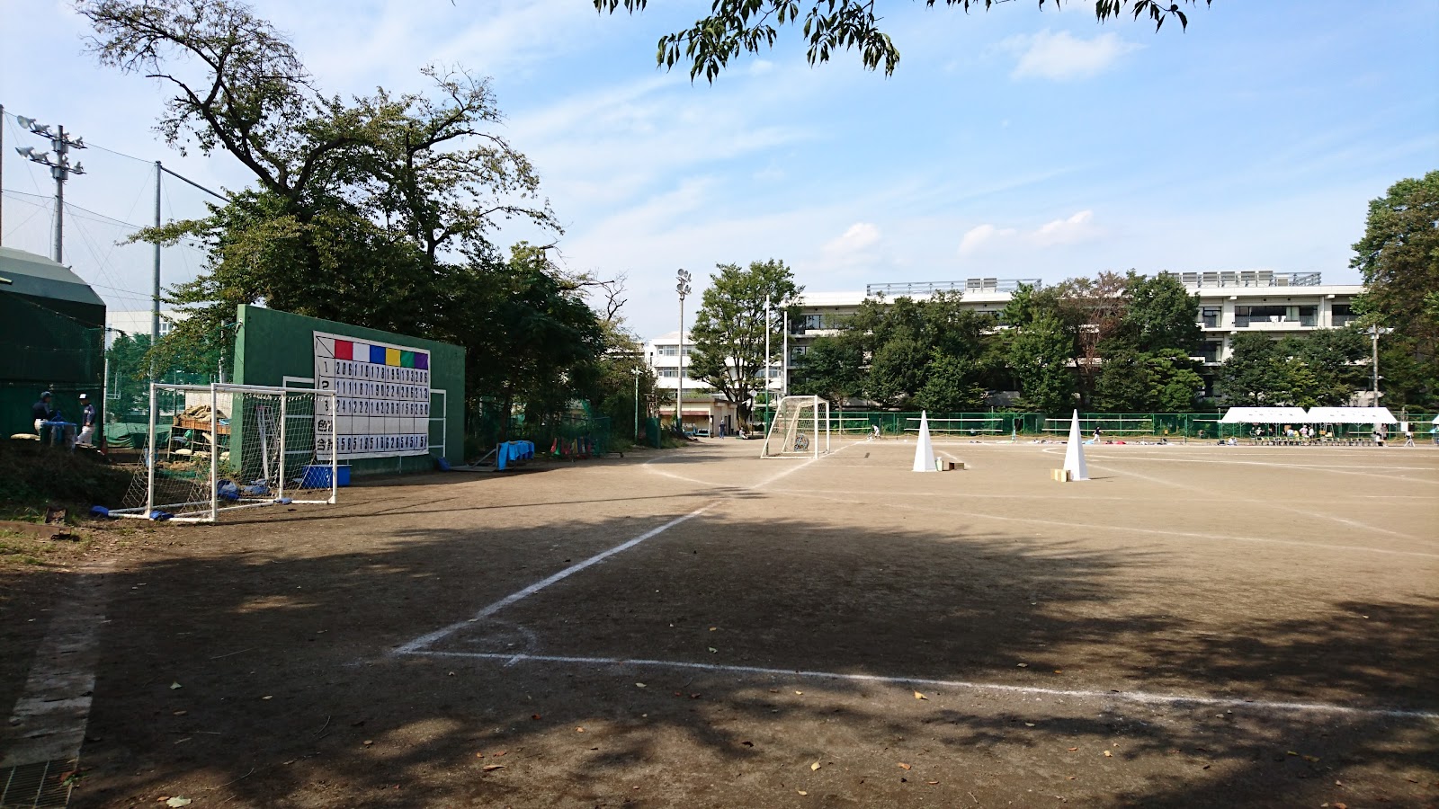 桐朋中学校の周辺・アクセス