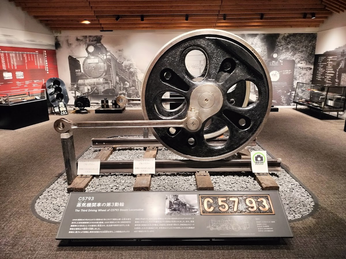 福知山鉄道館フクレル 🏢 内観・展示