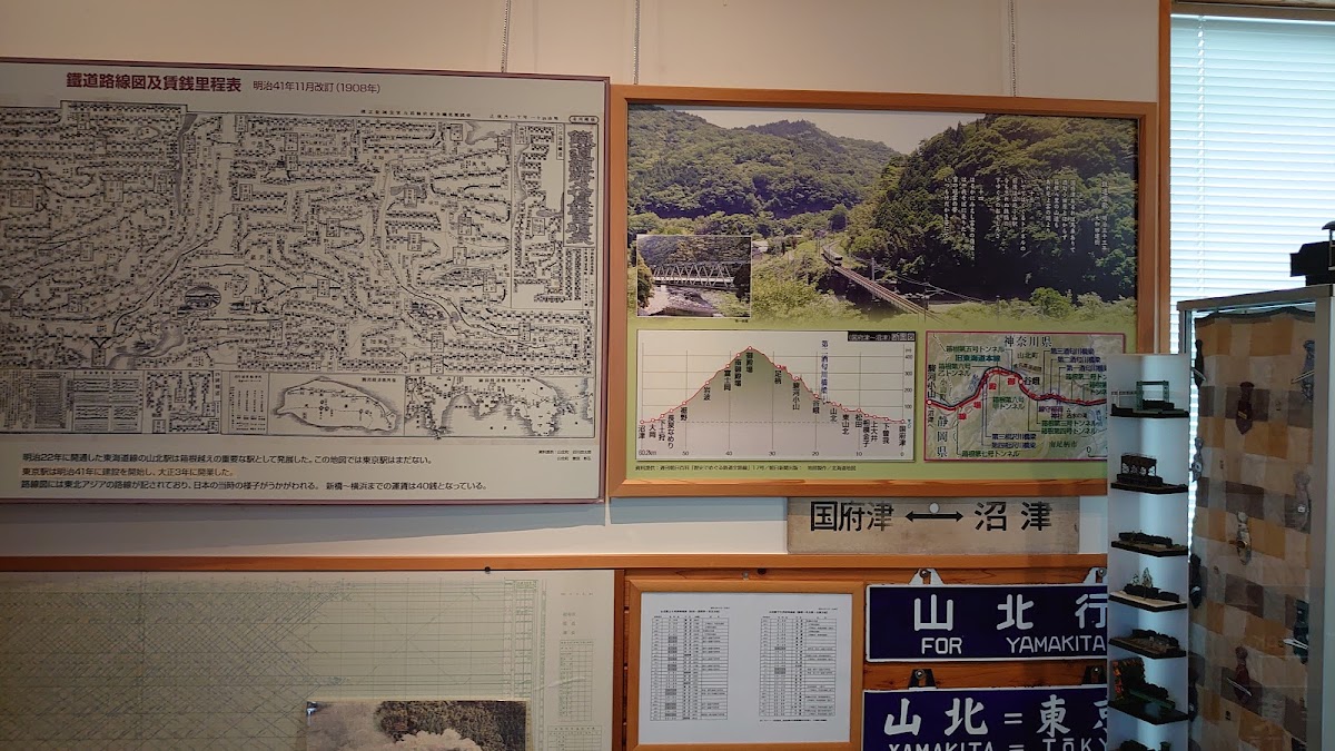 山北鉄道公園・山北町鉄道資料館 📷 外観