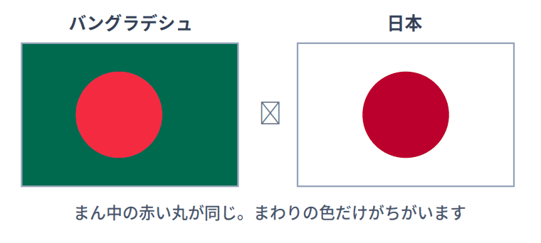 バングラデシュの国旗と日本の国旗のくらべ