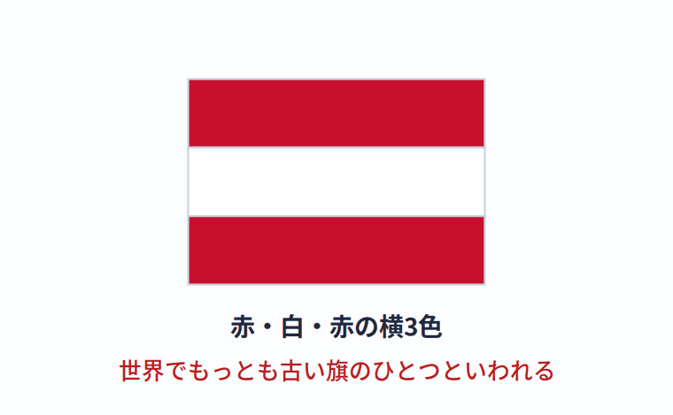オーストリアの国旗の意味