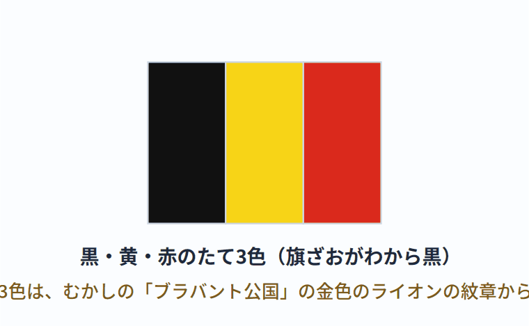 ベルギーの国旗の意味