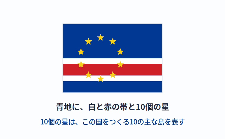 カーボベルデの国旗の意味