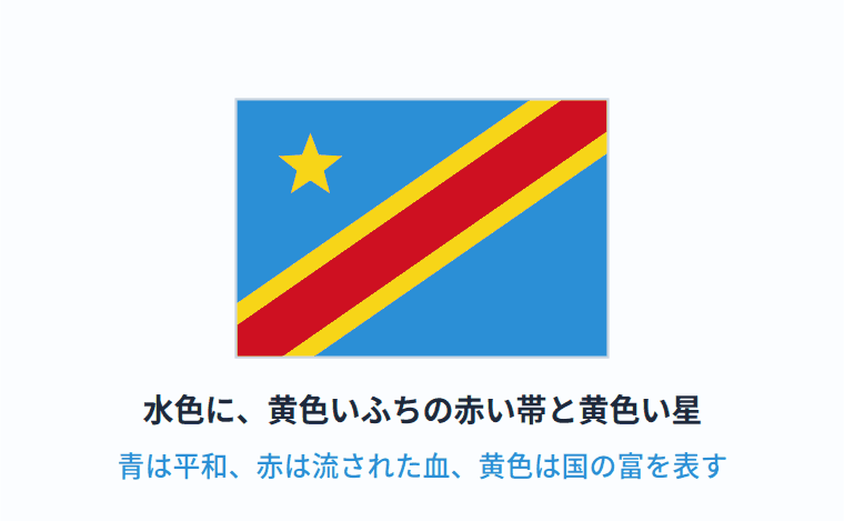 コンゴ民主共和国の国旗の意味