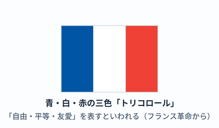 フランスの国旗の意味