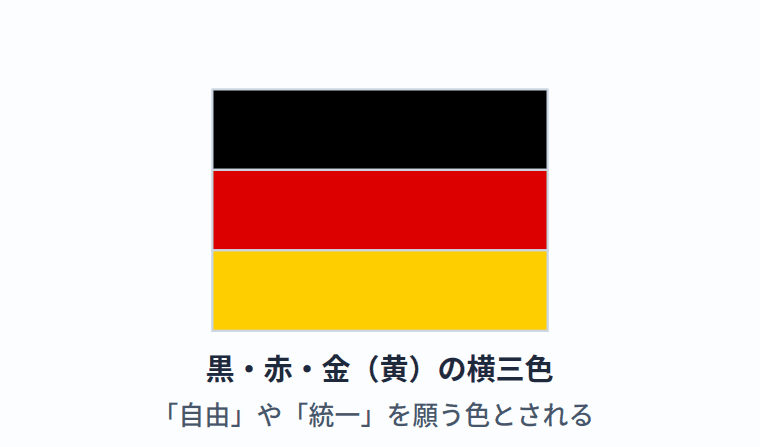ドイツの国旗の意味