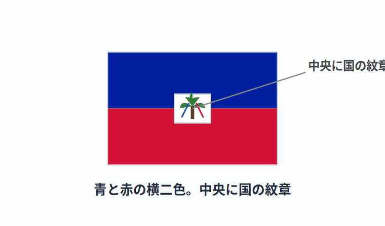 ハイチの国旗の意味